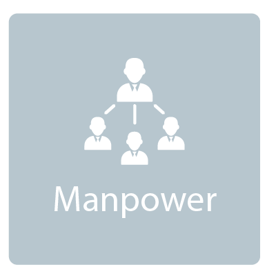 manpower (1)